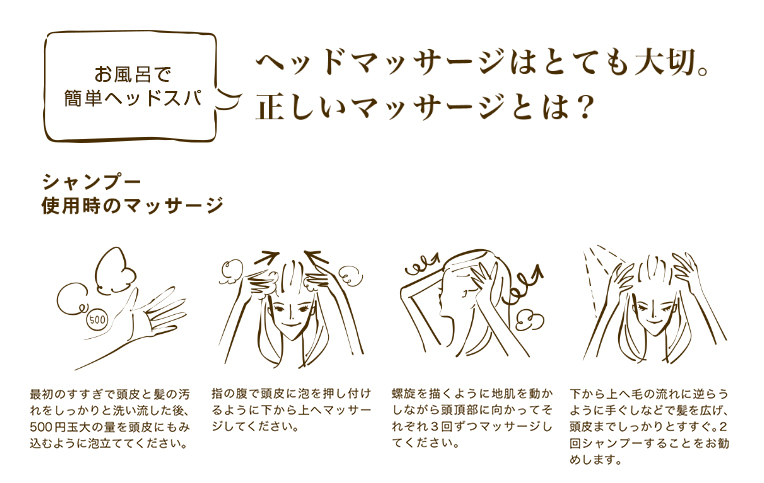ラテール La Terre